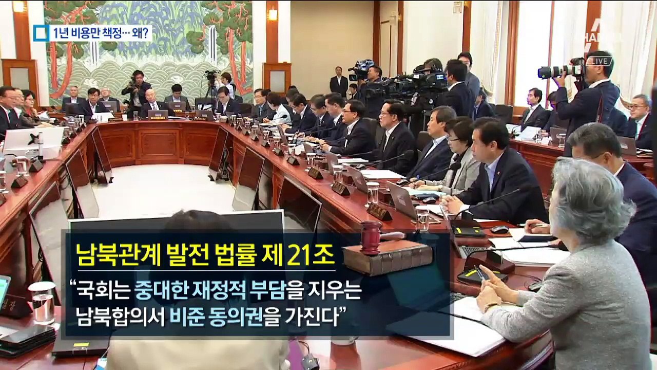 남북경협 예산 2900억만 적시…“비용 축소 아니냐” 지적