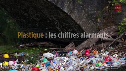 Plastique : les chiffres alarmants