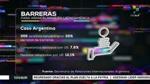 Barreras no arancelarias en Argentina que afectaron las exportaciones