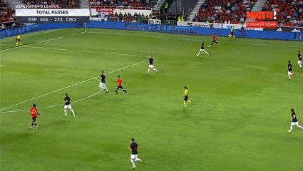 Isco  Goal HD -  Spain	6-0	Croatia 11.09.2018