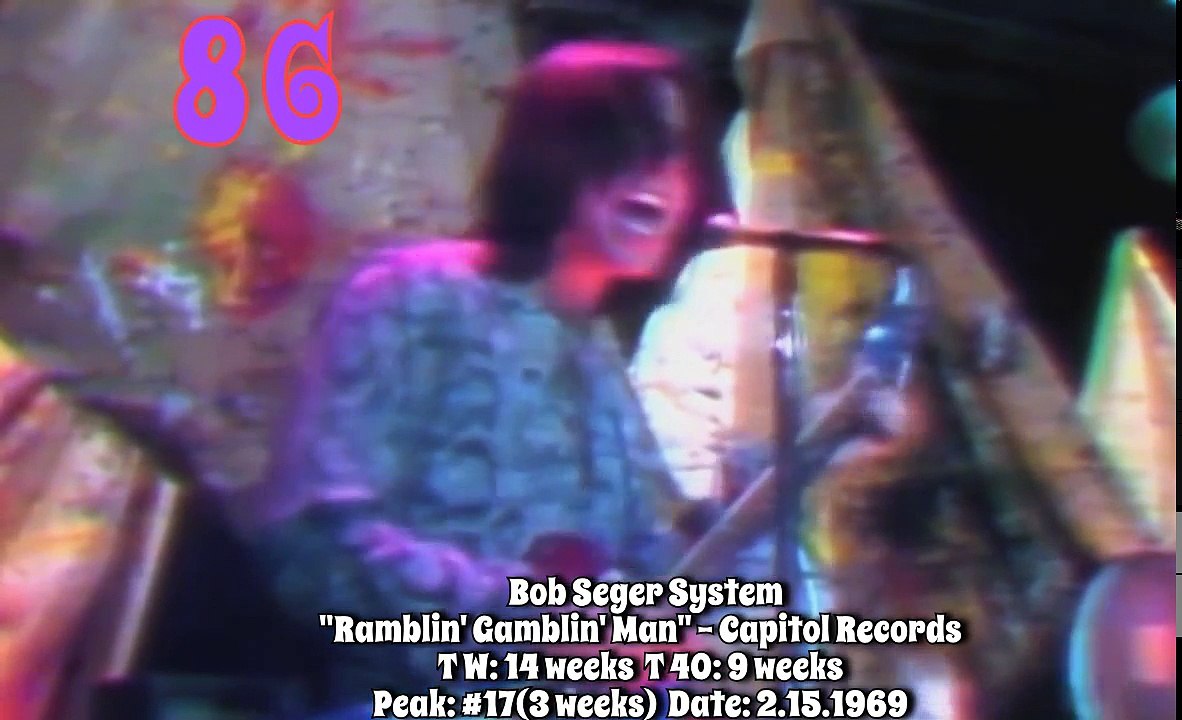 Billboard Year-End Hot 100 Singles of 1969