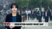 Widening educational wage gap in South Korea
