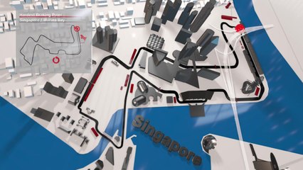 F1 Brembo Brake Facts 2018 - Singapore