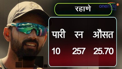 India Vs England 2018: Report card for the Indian players in Test Series | वनइंडिया हिंदी