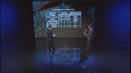 Para dhe pasuri - "AMF dhe tregu kapital, zhvillime në tregun financiar"