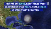 When and Why Did Naming Hurricanes Start?