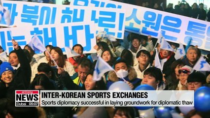 Descargar video: Inter-Korean sports exchanges expected to achieve unity across the divided Korean Peninsula