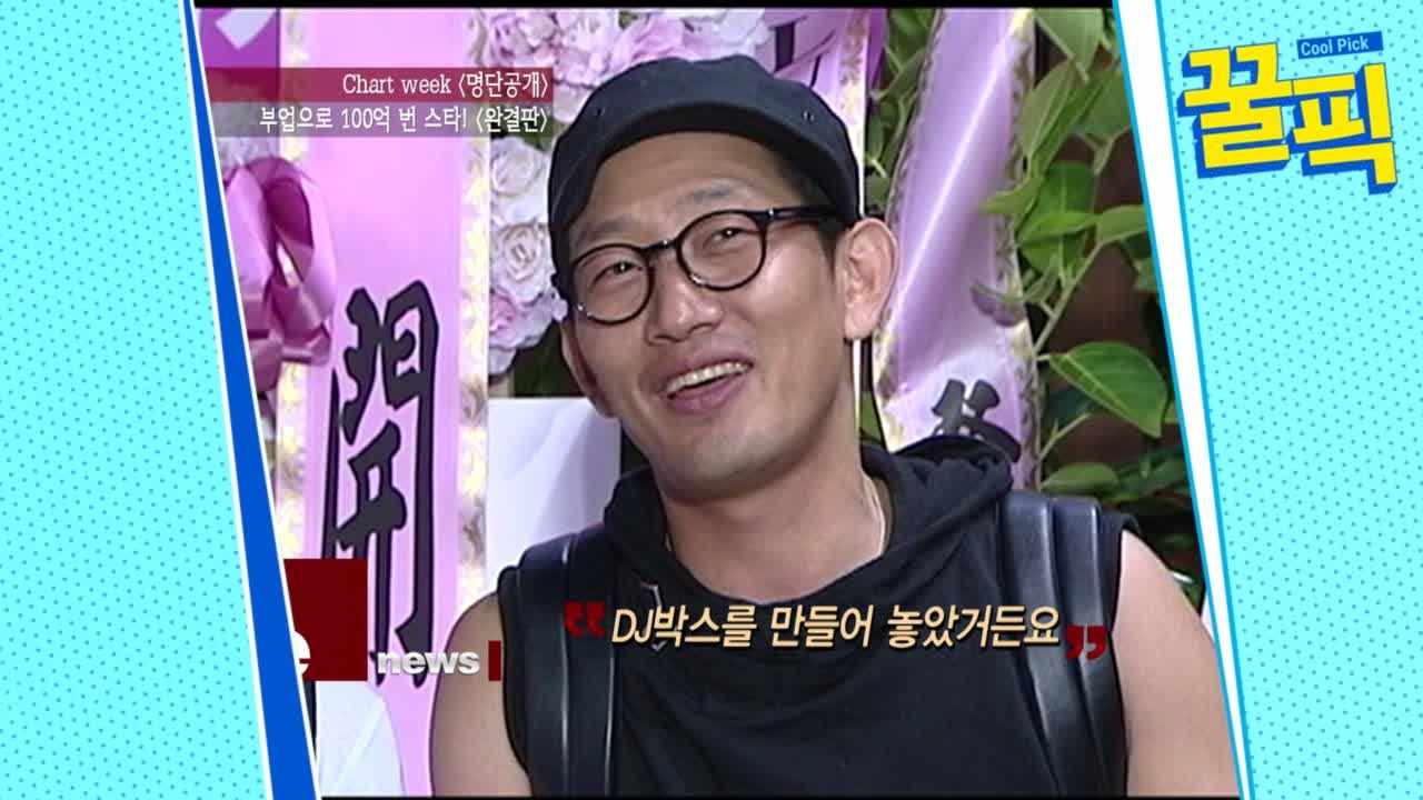 ′아빠본색′ 김창열, 결혼 후 백종원급 외식업계 CEO로 사업 성공! 월 매출은?