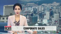 Korean companies' return on net sales increase, debt ratio decrease in Q2: BOK