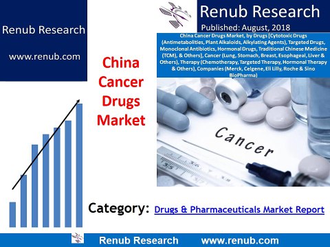 China Cancer Drugs Market to reach US$ 30 Billion by 2024