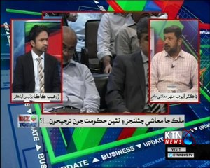 Biz Today- Zohaib Kaka- 12th September 2018