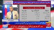 LHC have granted stay in 48 defaulters cases worth Rs50bn - Rauf Klasra reveals
