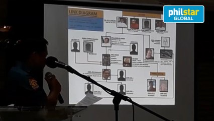 PNP files criminal raps over killing of Trece Martires Vice Mayor Alex Lubigan