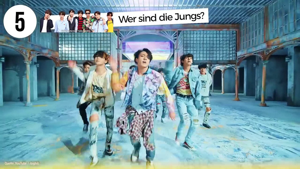 Alles über BTS - Die K-Pop Sensation