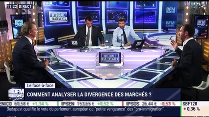 Guillaume Dard VS Alexandre Hezez (2/2): Peut-on dire que le protectionnisme de Trump est bon pour les marchés ? - 13/09