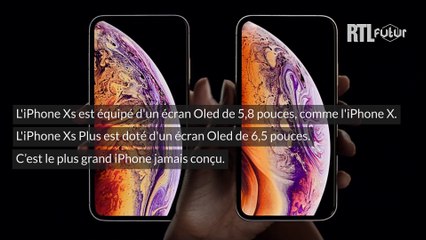 LES 11 annonces de la keynote Apple en vidéo