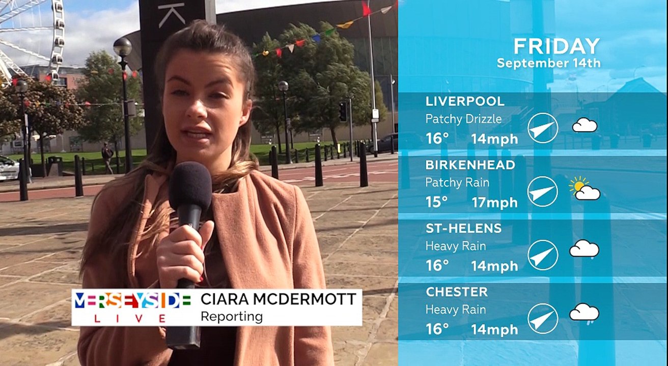 WEATHER: September 14th 2018