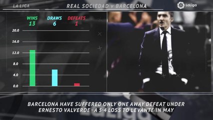 5 things... Barcelona looking to keep up good away form