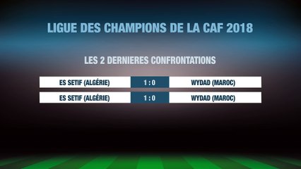 Football: Ligue des champions africaine tableau 3