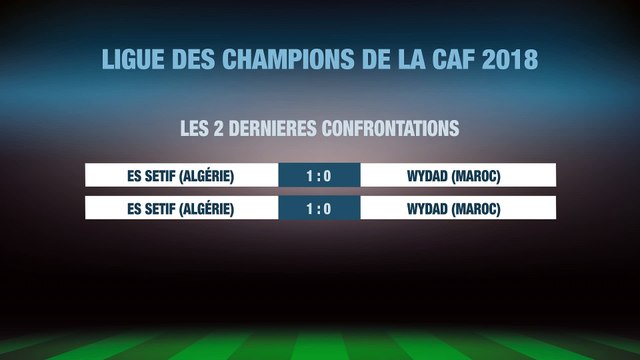 Football: Ligue des champions africaine tableau 3