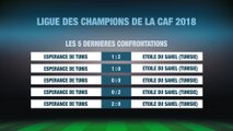 Football: Tableau 2 de la Ligue des Champion Africaine