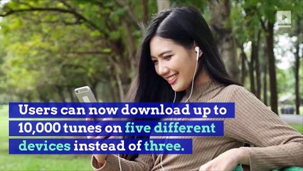 Spotify Drastically Increases Limit for Offline Downloads