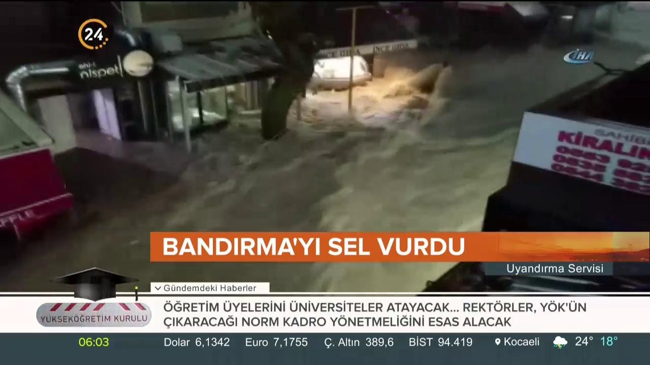 Türkiye'de yağış