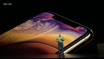 Apple iPhone XS and XR 2018 event in 12 minutes