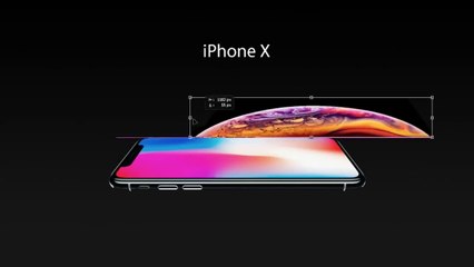 Nouvel iPhone Xs ou Xs Max ?