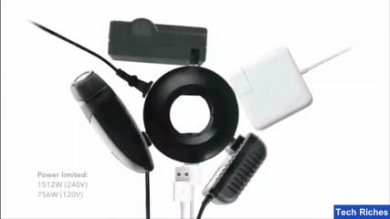 Cool Technology Gadgets of 2019