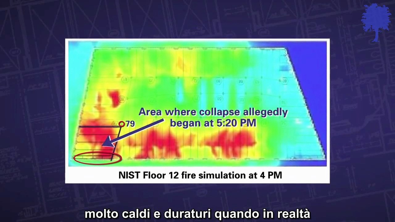 9/11: EVIDENZE ESPLOSIVE - Parlano Gli Esperti (Documentario)
