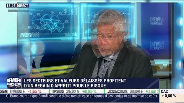 Les tendances sur les marchés: les secteurs et valeurs délaissés profitent d'un regain d'appétit pour le risque - 14/09