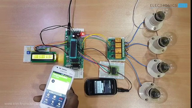 DTMF Based Load Control System Using 8051