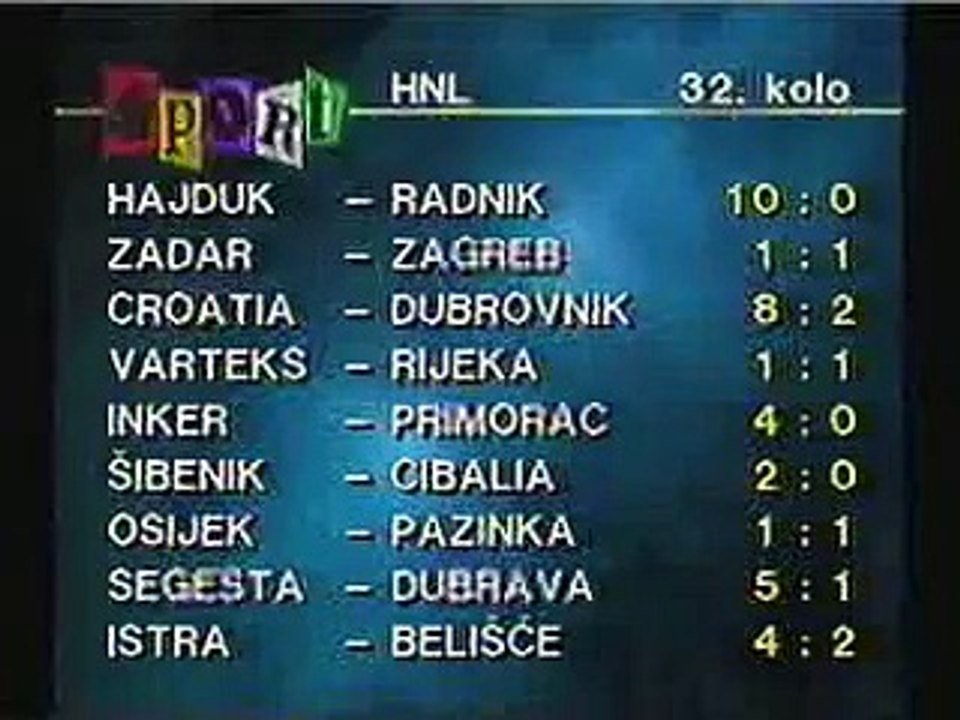1. HNL 1993/94 - Pregled 32. kola (1/2)