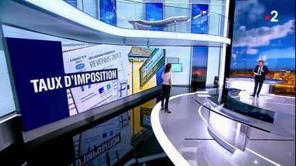 Prélèvement à la source : quel taux choisir ?