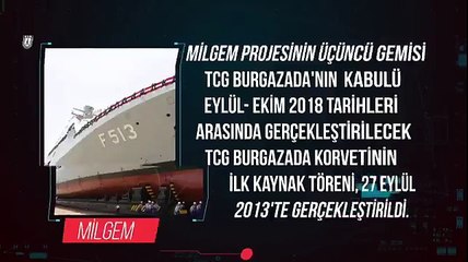 2018 yılı içerisinde Denize indirilecek ve Kuvvete teslim edilecek deniz platformlarımız