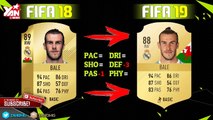 Sự thay đổi chỉ số của các ngôi sao trong FIFA 19