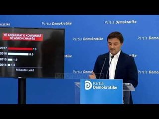 Alibeaj: Krimi e detyron Ramën të refuzojë vettingun - Top Channel Albania - News - Lajme