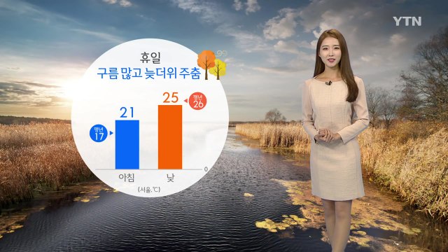 [날씨] 내일도 구름 많고 늦더위 주춤...곳곳 비 / YTN