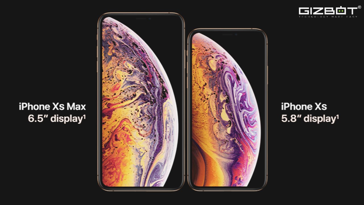 How Apple iPhone XS, XS Max and XR is different...