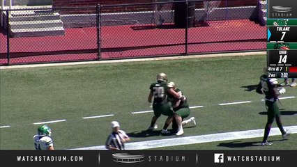 Tulane vs UAB Football Highlights (2018)