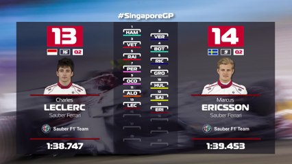 La grille de départ du GP de Singapour F1
