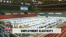 Korea's employment elasticity falls to lowest level since 2010