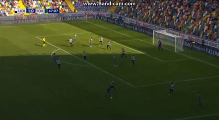Meite  Goal  HD   Udinese 1 - 1	 Torino  16-09-2018