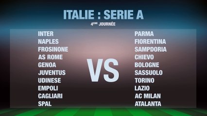 Football: Confrontations - Italie série A