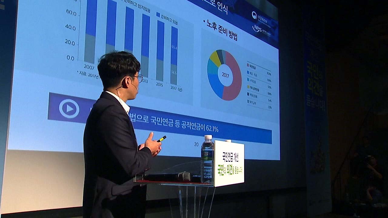 "국민연금 이렇게 바꿔라" 시민들의 쓴소리 / YTN