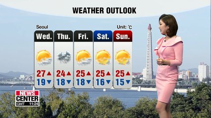 Warm autumn weather during the day _ 091718