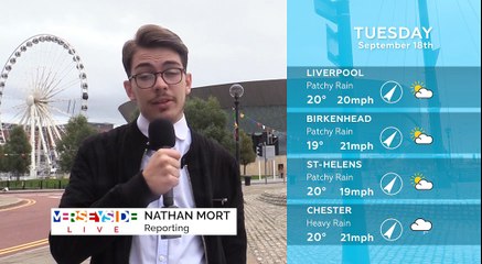 WEATHER: September 18th 2018