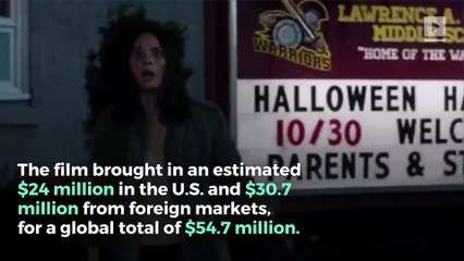 'The Predator' Tops Box Office With $24M