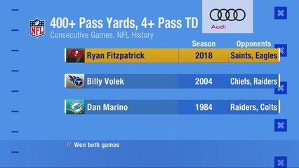 Rapoport: Fitzpatrick likely to remain starter at least through Week 4